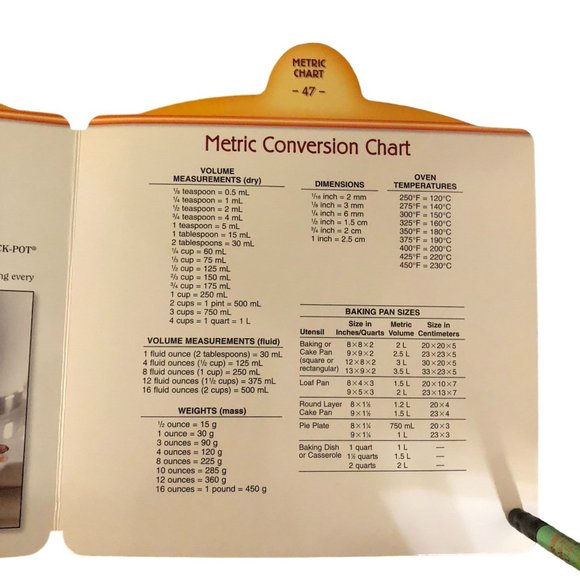 Rival Crock-Pot Slow Cooker Recipes Book 2008 Used Cookbook - Picture 9 of 16